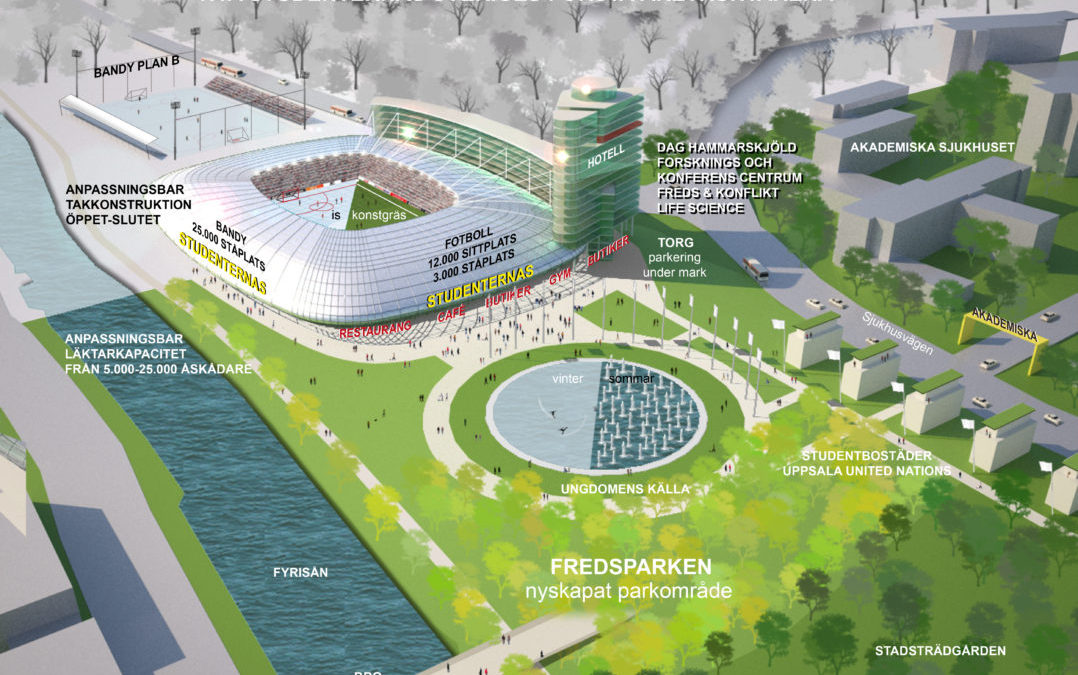 Studenternas IP Uppsala (Utfört inom Tema Arkitekter)
