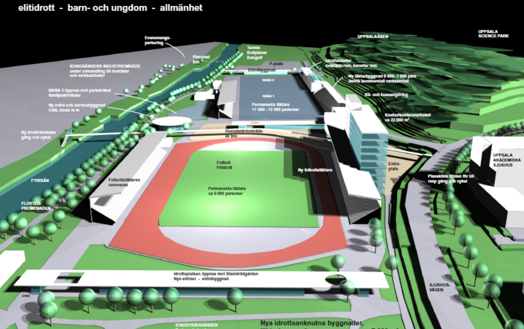 Studenternas IP Uppsala Masterplan (Utfört inom Tema Arkitekter)