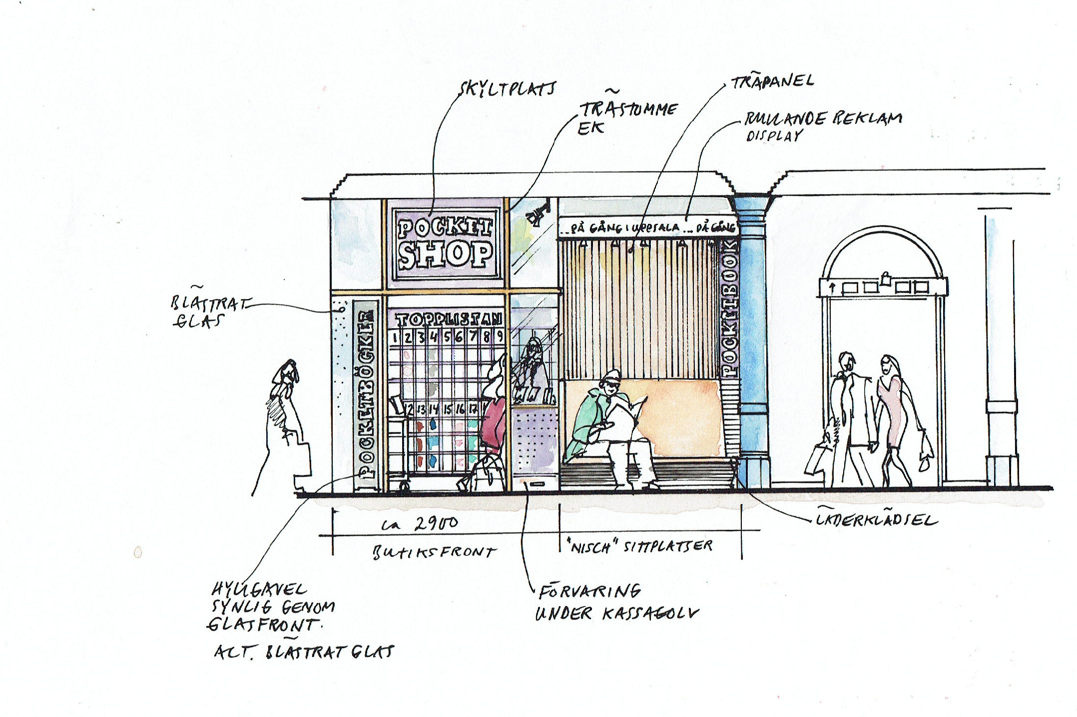 vinterdagen arkitekter